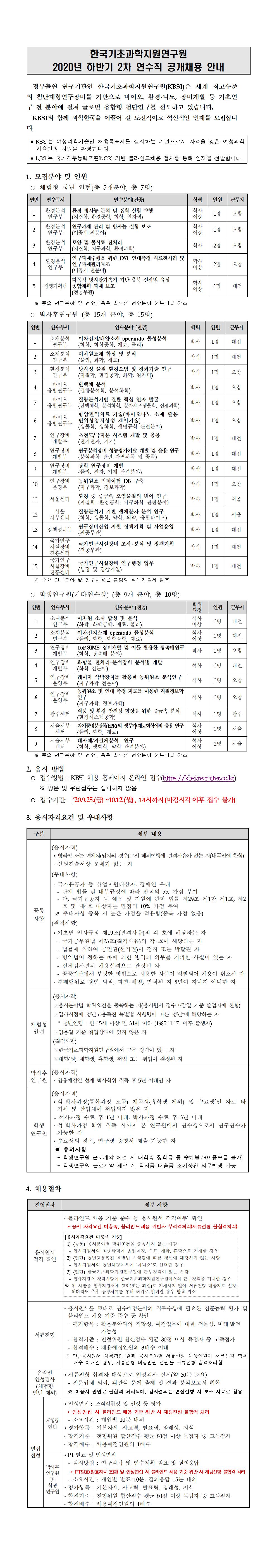 2020년 하반기 2차 연수직 공개채용 - 자세한 내용은 첨부파일 2020년 하반기 2차 연수직 공개채용 공고.pdf 를 다운받아 확인해 주세요.