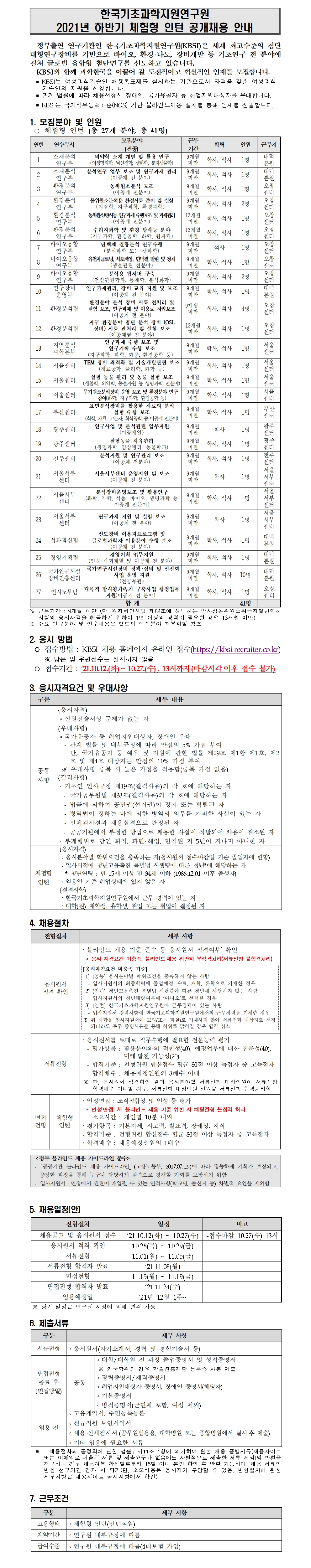 자세한 내용은 2021년 하반기 체험형 인턴 채용 공고문.pdf 첨부파일을 참고하세요.