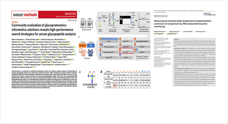 The research results of participation in the International Glycoprotein Analysis (HGI) Consortium using glycoproteome analysis platform (left). The discovery and verification of fucosylated AFP biomarker for liver cancer diagnosis (right).
