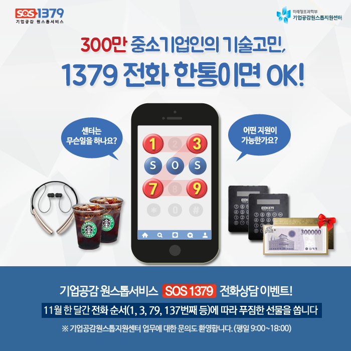 300만 중소기업인의 기술고민, 1379 전화 한통이면 OK! 기업공감 원스톱서비스 SOS1379 전화상담 이벤트