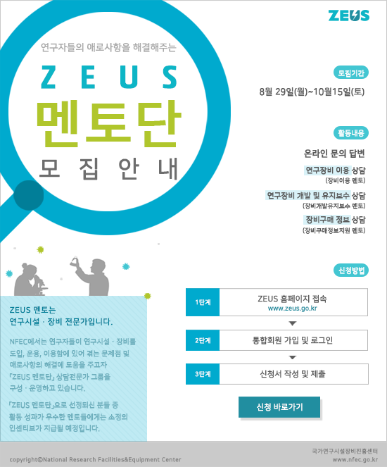 연구자들의 애로사항을 해결해주는 ZEUS 멘토단 모집 안내 모집기간: 08월 29일(월)~10월 15일(토) 활동내용 온라인 문의 답변 연구장비 이용 상담(장비이용 멘토) 연구장비 개발 및 유지보수 상담(장비개발유지보수 멘토) 장비구매 정보 상담(장비구매정보지원 멘토) 신청방법 1단계: ZEUS 홈페이지 접속 www. zeus.go.kr  2단계: 통합회원 가입 및 로그인 3단계: 신청서 작성 및 제출 신청 바로가기 ZEUS 멘토는 연구시설 · 장비 전문가입니다. NFEC에서는 연구자들이 연구시설 · 장비를 도입, 운용, 이용함에 있어 겪는 문제점 및 애로사항의 해결에 도움을 주고자 「ZEUS 멘토단」상담전문가 그룹을 구성 · 운영하고 있습니다. 「ZEUS멘토단」으로 선정되신 분들 중 활동 성과가 우수한 멘토에게는 소정의 인센티브가 지급될 예정입니다.