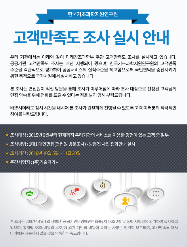 한국기초과학지원연구원 고객만족도 조사 실시 안내 우리기관에서는 아래와 같이 미래창조과학부 주관 고객만족도 조사를 실시하고 있습니다. 공공기관 고객만족도 조사는 매년 시행되어 왔으며, 한국기초과학지원연구원의 고객만족수준을 객관적으로 평가하여 공공서비스의 질적수준을 제고함으로써 국민편익을 증진시키기 위한 목적으로 국가차원에서 실시하고 있습니다. 본 조사는 면접원이 직접 방문을 통해 조사가 이루어짐에 따라 조사 대상으로 선정된 고객님게 면접 약속을 위해 전화를 드릴 수 있다는 점을 널리 양해 부탁드립니다. 바쁘시더라도 잠시 시간을 내시어 본 조사가 원활하게 진행될 수 있도록 고객 여러분의 적극적인 참여를 부탁드립니다. 조사대상: 2015년 9월부터 현재까지 우리기관의 서비스를 이용한 경험이 있는 고객 중 일부 조사방법: 1대 1대인 면접(면접원 방문조사)-방문전 사전 전화안내 실시 조사기간: 2016년 10월 5일~11월 30일 주간사업자: (주)기술과 가치 본 조사는 2007년 4월 1일 시행된 「공공기관운영에관한법률」제 13조 2항 및 동법 시행령에 의거하여 실시하고 있으며, 통계법 33조(비밀의 보호)에 의거 개인의 비밀에 속하는 사항은 엄격히 보호되며, 고객만족도 조사 이외에는 사용하지 않을 것을 엄숙히 약속드립니다. 