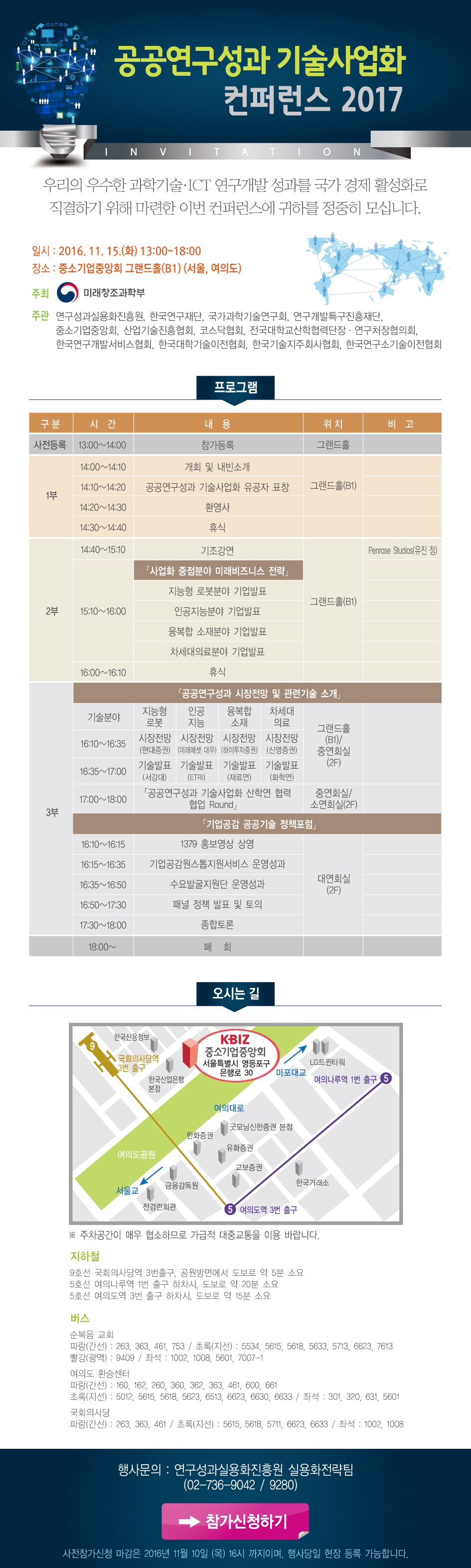 공공연구성과 기술사업화 컨퍼런스 2017 우리의 우수한 과학기술 ·ICT 연구개발 성과를 국가 경제 활성화로 직결하기 위해 마련한 이번 컨퍼런스에 귀하를 정중히 모십니다. 일시: 2016.11.15(화) 13:00~18:00 장소: 중소기업중앙회 그랜드홀(B1)(서울,여의도) 주최:미래창조과학부, 주관: 연구성과실용화진흥원, 국가과학기술연구회,연구개발특구진흥재단, 중소기업중앙회, 산업기술진흥협회,코스닥협회,전국대학교산학협력단장,연구처장협의회,한국연구개발서비스협회,한국대학기술이전협회,한국기술지주회사협회,한국연구소기술이전협회 프로그램 [구분]사전등록[시간]13:00~14:00[내용]참가등록[위치]그랜드홀[구분]1부[시간]14:00~14:10[내용]개회 및 내빈소개[위치]그랜드홀[시간]14:10~14:20[내용]공공연구성과 기술사업화 유공자 표창[시간]14:20~14:30[내용]환영사[시간]14:30~14:40[내용]휴식[구분]2부[시간]14:40~15:10[내용]기조강연[위치]그랜드홀(B1) [비고]Penrose Studios(유진 정) [시간]15:10~16:00[내용]「사업화 중점분야 미래비즈니스 전략」지능형 로봇분야 기업발표 인공지능분야 기업발표 융복합 소재분야 기업발표 차세대의료분야 기업발표 [위치]그랜드홀(B1) [시간]16:00~16:10 [내용]휴식[구분]3부 [내용]「공공연구성과 시장전망 및 관련기술 소개」기술분야 지능형 로봇 인공지능 융복합 소재 차세대 의료 [시간]16:10~16:35 [내용]지능형 로봇 시장전망(현대증권) 인공지능 시장전망(미래에셋 대우) 융복합 소재 시장전망(하이투자증권) 차세대 의료시장전망(신영증권) [시간] 16:35~17:00 [내용]기술발표(서강대) 기술발표(ETRI) 기술발표(재료연) 기술발표(화학연) [위치]그랜드홀(B1)/ 중연회실(2F) [시간]17:00~18:10 [내용]「공공연구성과 기술사업화 산학연 협력 협업 Round」[위치] 중연회의실/소연회의실(2F) 「기업공감 공공기술 정책포럼」[시간]16:10~16:15 [내용]1379 홍보영상 상영[시간]16:15~16:35 [내용]기업공감원스톱지원서비스 운영성과 [시간]16:35~16:50 [내용]수요발굴지원단 운영성과 [시간]16:50~17:30 [내용]패널 정책 발표 및 토의 [시간]17:40~18:00 [내용]폐  회 [위치]대연회실(2F) ※주차공간이 매우 협소하므로 가급적 대중교통을 이용 바랍니다. 지하철 9호선 국회의사당역 3번출구, 공원방면에서 도보로 약 5분 소요, 5호선 여의나루역 1번 출구 하차시, 도보로 약 20분 소요 5호선 여의도역 3번 출구 하차시, 도보로 약 15분 소요 버스 순복음 교회 파랑(간선)263,363,461,753 /초록(지선):5534,5615,5618,5633,5713,6623,7613,빨강(광역):9409 / 좌석: 1002, 1008, 5601,7007-1 여의도 환승센터 파랑(간선):160,162,260,360,362,363,461,600,661 초록(지선):5012,5615,5618,5623,6513,6623,6630,6633/ㅈ좌석:301,320,631,5601 국회의사당 파랑(간선): 263,363,461 /초록(지선): 5615,5618,5711, 6623,6633/좌석 1002,1008 행사문의 : 연구성과실용화진흥원 실용화전략팀(02-736-9042/9080) 참가신청하기 사전참가신정 마감은 2016년 11월 10일 (목) 16시 까지이며, 행사당일 현장 등록 가능합니다. 