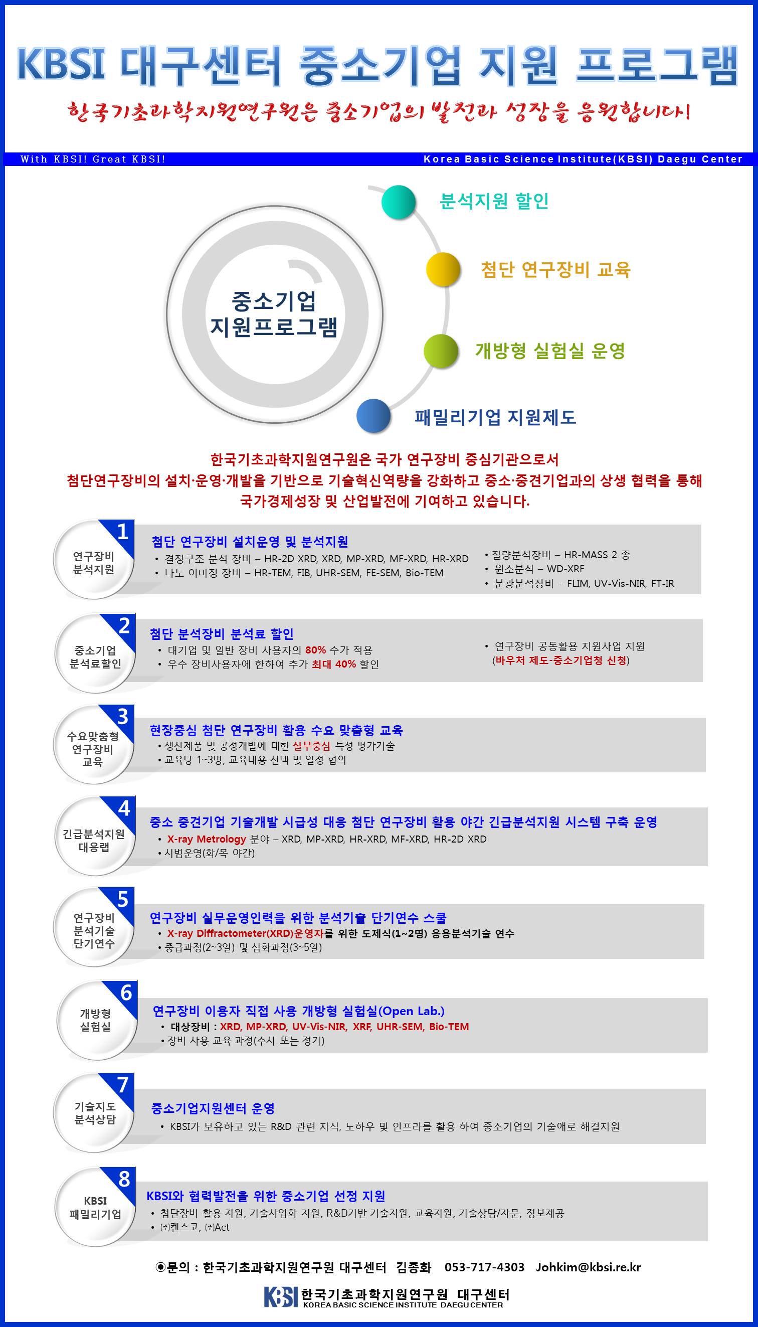 KBSI 대구센터 중소기업 지원 프로그램