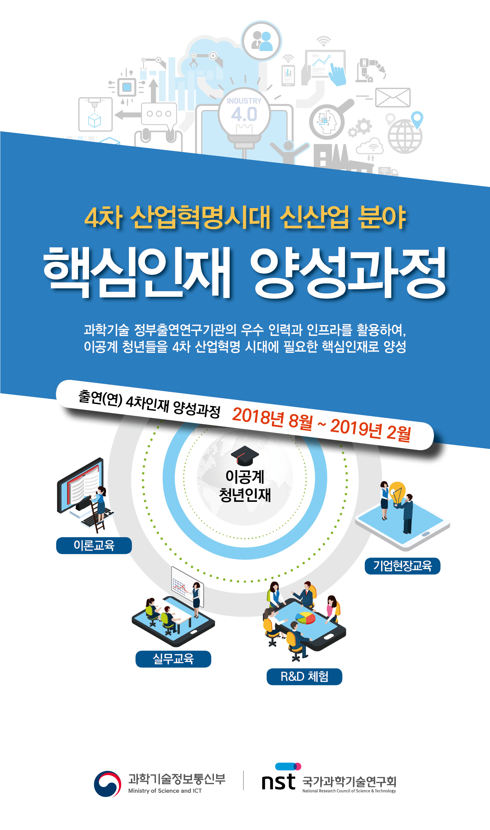 한국기초과학지원연구원 4차 인재양성과정 훈련생 2차 추가모집 공고 포스터. 자세한 내용은 첨부파일 참고