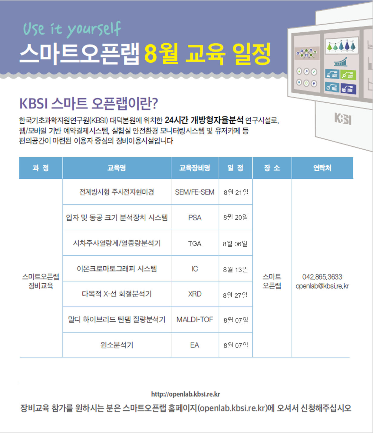 스마트오픈랩 2019년 8월 장비교육 공지