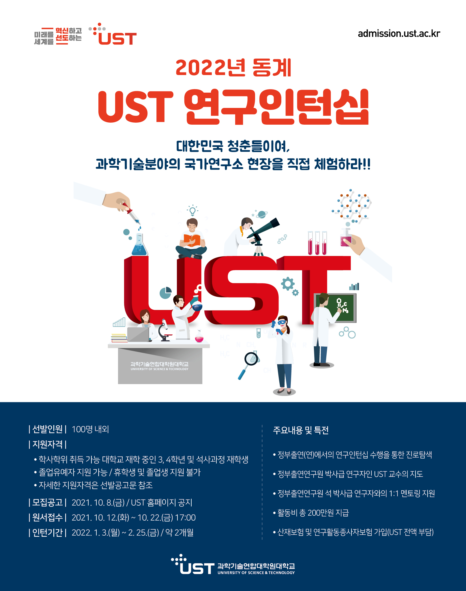 미래를 혁신하고 세계를 선도하는 UST admission.ust.ac.kr 2022년 동계 UST 연구인턴십 | 대한민국 청춘들이여, 과학기술분야의 국가연구소 현장을 직접 체험하라!! | 선발인원 | 100명 내외 | 지원자격 • 학사학위 취득 가능 대학교 재학 중인 3, 4학년 및 석사과정 재학생 • 졸업유예자 지원 가능 / 휴학생 및 졸업생 지원 불가 • 자세한 지원자격은 선발공고문 참조 | 모집공고 | 2021.10. 8.(금) / UST 홈페이지 공지 [원서접수] 2021. 10. 12.(화) ~ 10. 22.(금) 17:00 [인턴기간] 2022. 1. 3.(월) ~ 2. 25.(금) / 약 2개월 | 주요내용 및 특전 • 정부출연(연)에서의 연구인턴십 수행을 통한 진로탐색 • 정부출연연구원 박사급 연구자인 UST 교수의 지도 • 정부출연연구원 석 박사급 연구자와의 1:1 멘토링 지원 • 활동비 총 200만원 지급 • 산재보험 및 연구활동종사자보험 가입(UST 전액 부담) / UST 과학기술연합대학원대학교 UNIVERSITY OF SCIENCE & TECHNOLOGY 