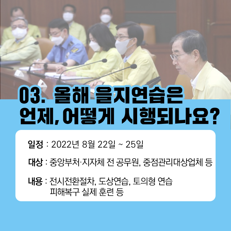 03. 올해 을지연습은 언제, 어떻게 시행되나요? 일정 : 2022년 8월 22일 ~ 25일 대상 : 중앙부처·지자체 전 공무원, 중점관리대상업체 등 내용 : 전시전환절차, 도상연습, 토의형 연습, 피해복구 실제 훈련 등