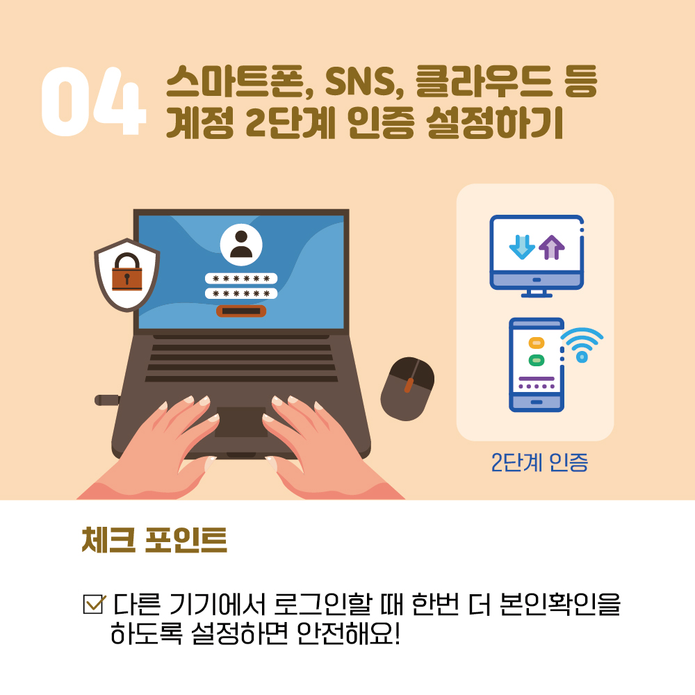 04 스마트폰, SNS, 클라우드 등 계정 2단계 인증 설정하기 2단계 인증 체크 포인트 다른 기기에서 로그인 할 때 한번 더 본인확인을 하도록 설정하면 안전해요!