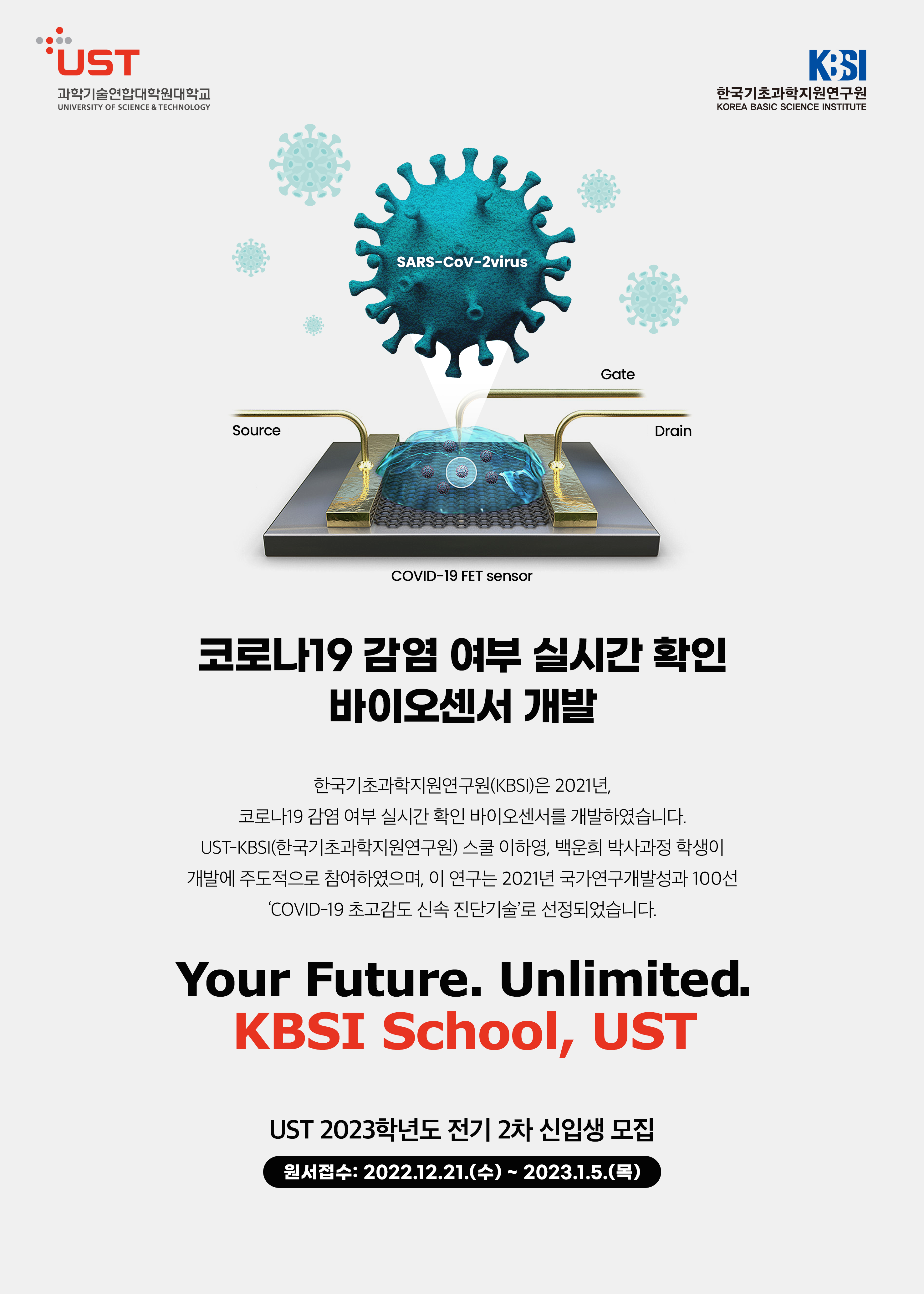 UST 과학기술연합대학원 대학교 UNIVERSITY OF SCIENCE & TECHNOLOGY / KBSI 한국기초과학지원연구원 KOREA BASIC SCIENCE INSTITUTE SARS-CoV-2virus Source Gate Drain COVID-19 FET sensor 코로나19 감염 여부 실시간 확인 바이오센서 개발 한국기초과학지원연구원(KBSI)은 2021년, 코로나19 감염 여부 실시간 확인 바이오센서를 개발하였습니다. UST-KBSI(한국기초과학지원연구원) 스쿨 이하영, 백운희 박사과정 학생이 개발에 주도적으로 참여하였으며, 이 연구는 2021년 국가연구개발성과 100선 'COVID-19 초고감도 신속 진단기술'로 선정되었습니다. Your Future, Unlimited. KBSI School, UST UST 2023학년도 전기 2차 신입생 모집 / 원서접수: 2022.12.21.(수) ~ 2023.1.5. (목)