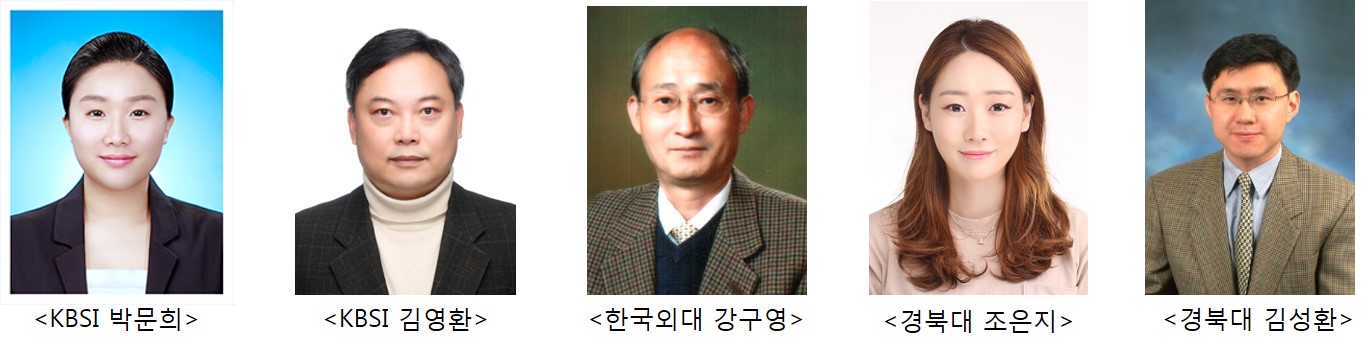 KBSI 박문희, KBSI 김영환, 한국외대 강구영, 경북대 조은지, 경북대 김성환