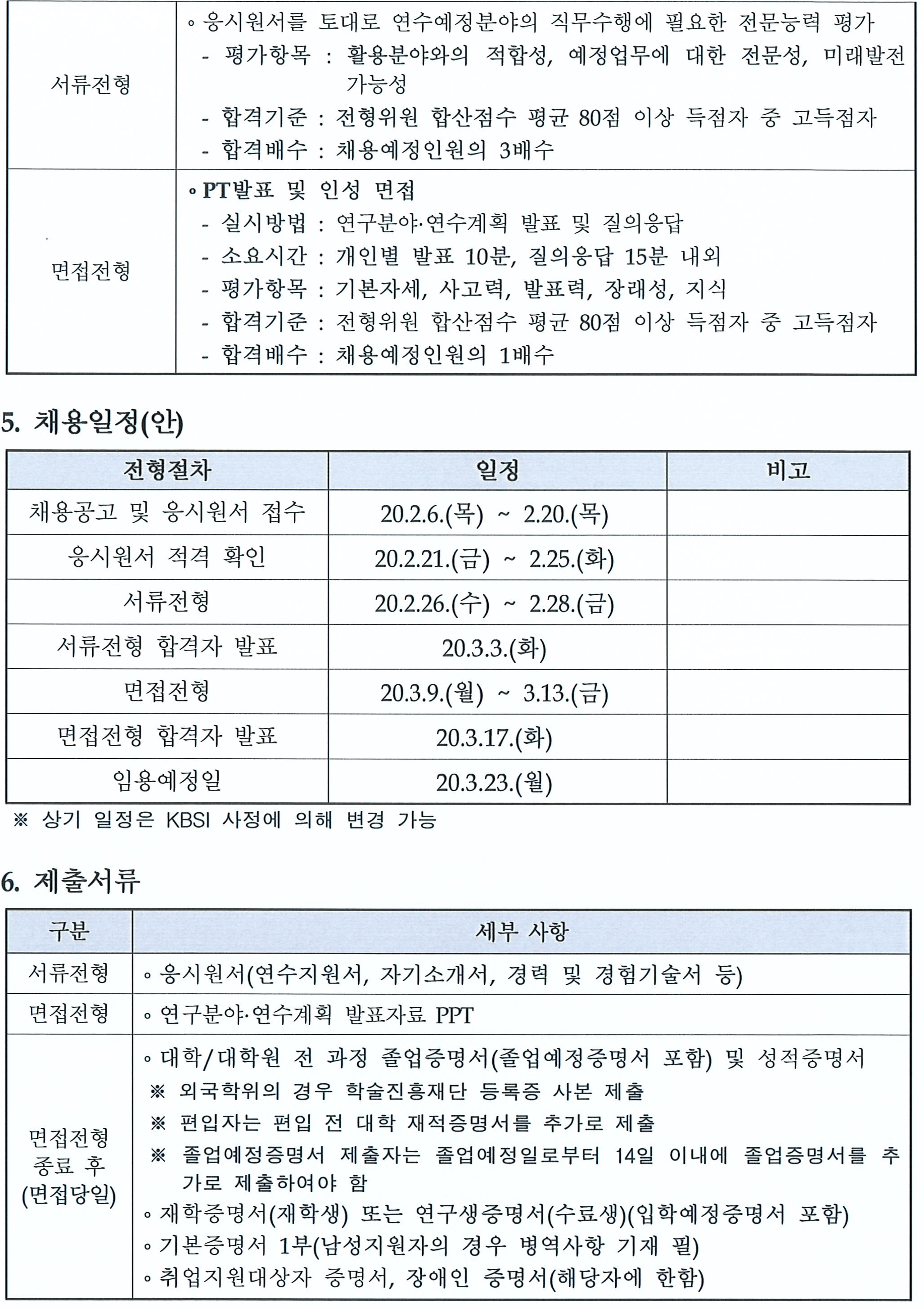 2020년 상반기 학생연구원 공개채용 - 자세한 내용은 붙임_2020년 상반기 학생연구원 모집분야.xlsx 를 다운받아 확인해 주세요.