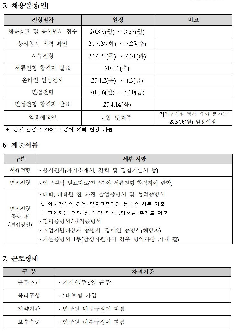 2020년 상반기 육아휴직 대체인력 공개채용 - 자세한 내용은 붙임_2020년 상반기 육아휴직 대체인력 공개채용 직무기술서를 다운받아 확인해 주세요.