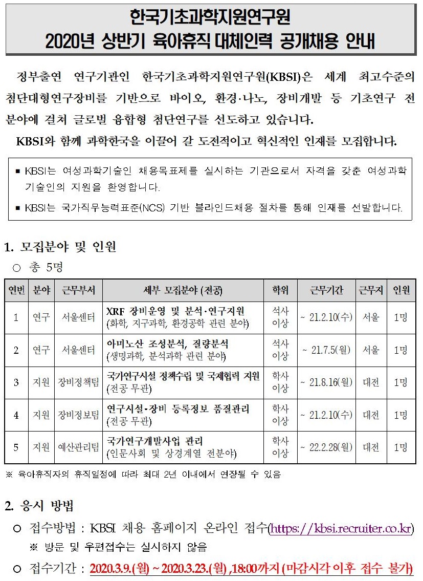 2020년 상반기 육아휴직 대체인력 공개채용 - 자세한 내용은 붙임_2020년 상반기 육아휴직 대체인력 공개채용 직무기술서를 다운받아 확인해 주세요.