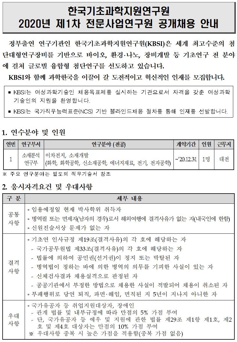 2020년 제1차 전문사업연구원 공개채용 - 자세한 내용은 붙임1 2020년 제1차 전문사업연구원 직무기술서를 확인해주세요.