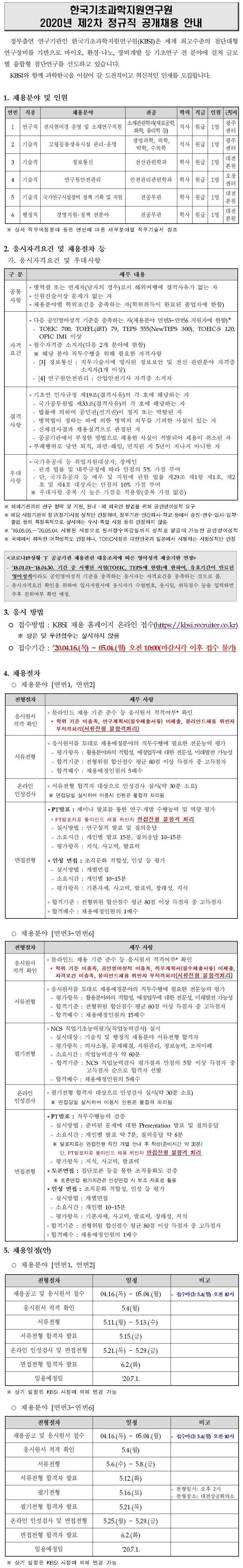 한국기초과학지원연구원 2020년 제2차 정규직 공개채용 - 자세한 내용은 붙임1_2020년 제2차 정규직 공개채용 공고문.pdf 를 다운받아 확인해 주세요.