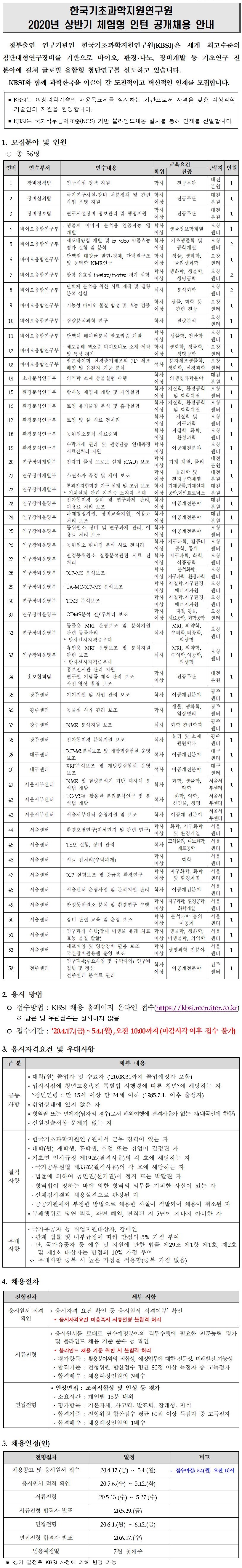 2020년 상반기 체험형 인턴 공개채용 - 붙임2 2020년 상반기 체험형 인턴 채용공고.pdf 를 다운받아 확인해 주세요.