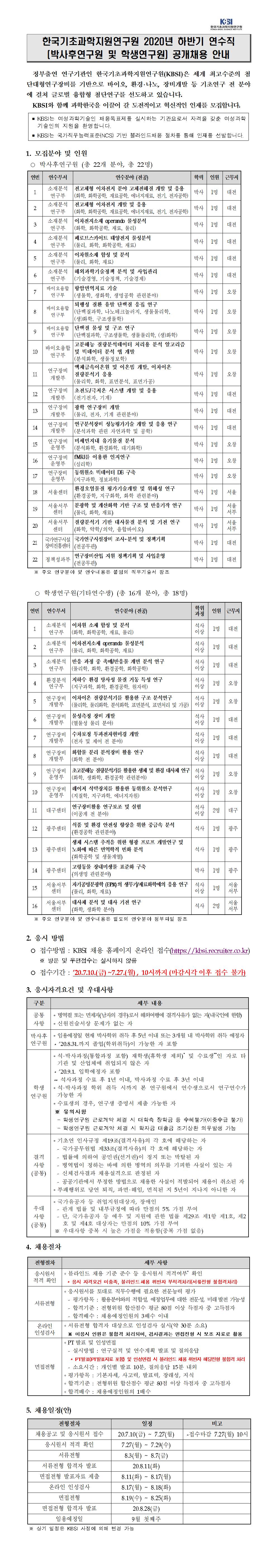 2020년 하반기 연수직(박사후연구원 및 학생연구원) 공개 채용 - 자세한 내용은 2020년 하반기 연수직(박사후연구원 및 학생연구원) 채용공고.pdf 를 다운받아 확인해 주세요.