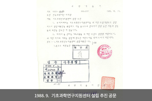 1988. 9. 기초과학연구지원센터 설립 추진 공문