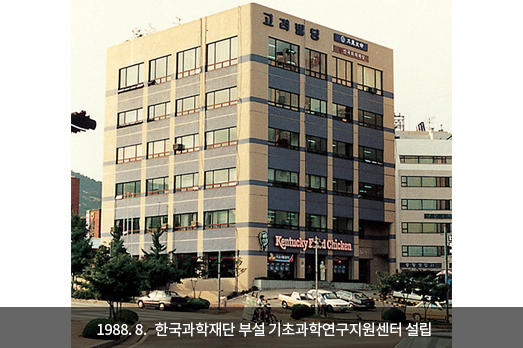 1988. 8. 한국과학재단 부설 기초과학연구지원센터 설립