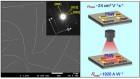 고성능 전계 트랜지스터 및 광 트랜지스터 응용을 위한 고분자 나노와이어 개발<br />
ACS Nano / 2015. 5.<br />
[교신]백현석(서울) / [교신]조민주, 최동훈(고려대)