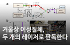 거울상 이성질체, 두 개의 레이저로 판독한다<br />
The Journal of Physical Chemistry Letters / 2018. 12.<br />
[제1] 이태곤(서울센터)<br />
[교신] 이한주(서울센터), 조민행(고려대/IBS)