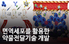 면역세포를 활용한 약물전달기술 개발<br />
JACS/2019.08.<br />
[제1]이수홍, 박옥규, 김종훈(서울대, IBS)<br />
[교신]현택환(IBS), 권승해(KBSI 서울센터), 이노현(국민대)