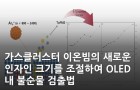 가스클러스터 이온빔의 새로운 인자인 크기를 조절하여 OLED 내 불순물 검출법<br />
Appl. Surf. Sci. / 2020.03.<br />
[제1] 최창민(KBSI 연구장비개발부), 백지영(KBSI 연구장비개발부)<br />
[교신] 최명철 (KBSI 연구장비개발부)