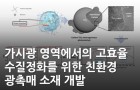 가시광 영역에서의 고효율 수질정화를 위한 친환경 광촉매 소재 개발<br />
Composites Part B: Engineering / 2022.07.<br />
[제1] 안하림(KBSI 연구장비평가·활용팀), 임채훈(충남대학교)<br />
[교신] 이현욱(KBSI 소재분석연구부), 이영석(충남대학교)