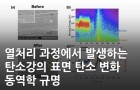 열처리 과정에서 발생하는 탄소강의 표면 탄소 변화 동역학 규명<br />
Applied Surface Science  / 2023. 1. <br />
[제1] 유영석(KBSI 소재분석연구부)<br />
[교신] 이주한 (KBSI 소재분석연구부), 김기정(포항가속기연구소)