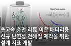 초고속 충전 리튬 이온 배터리용 신규 난연성 전해질 제작을 위한 설계지표 개발<br />
Adv. Funct. Mater. / 2024. 2. <br />
[제1] 안기훈(충남대학교), 김도경(KBSI 수도권센터)<br />
[교신] 허지영(상명대학교), 이영주(KBSI 수도권센터), 송승완(충남대학교)