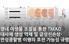 장내 미생물 조절을 통한 TMAO 대사체 생성 억제 및 급성신손상-만성콩팥병 이행의 호전 가능성 규명<br />
Kidney International/ 2024. 6. <br />
[제1] 이정환 (서울대학교 보라매병원), 이진행(KBSI 수도권센터), 김규홍 (서울대학교)<br />
[교신] 이정표 (서울대학교 보라매병원), 황금숙(KBSI 부원장실), 양승희 (서울대학교)