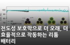 전도성 보호막으로 더 오래, 더 효율적으로 작동하는 리튬 배터리<br />
Compos. Pt. B-Eng. / 2025. 3.<br />
[제1] 박성우 (KBSI 소재분석연구부)<br />
[교신] 김해진 (KBSI 대덕분석과학본부)