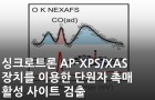 싱크로트론 AP-XPS/XAS 장치를 이용한 단원자 촉매 활성 사이트 검출<br />
Angew. Chem.-Int. Edit. / 2025. 3.<br />
[제1] 정범균 (KBSI 멀티모달 X-ray/in-situ 연구그룹), Hafiz Ghulam Abbas (고려대학교), Benedikt Paul Klein (KBSI 소재분석연구부)<br />
[교신] 정범균 (KBSI 멀티모달 X-ray/in-situ 연구그룹), Reinhard J. Maurer (University of Warwick), Stefan Ringe (고려대학교)