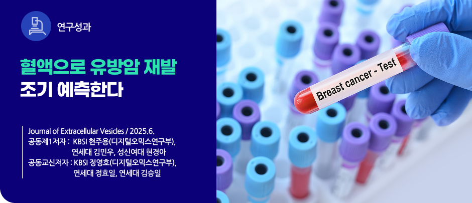 (연구성과) 혈액으로 유방암 재발  조기 예측한다
Journal of Extracellular Vesicles / 2025.6.

공동제1저자 : KBSI 현주용(디지털오믹스연구부), 연세대 김민우, 성신여대 현경아
공동교신저자 : KBSI 정영호(디지털오믹스연구부), 연세대 정효일, 연세대 김승일