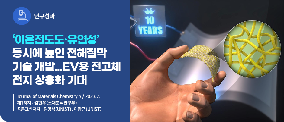 (연구성과) ‘이온전도도·유연성’ 동시에 높인 전해질막 기술 개발...EV용 전고체 전지 상용화 기대
Journal of Materials Chemistry A / 2023.7.제1저자 : 김현우(소재분석연구부)
공동교신저자 : 김영식(UNIST), 이왕근(UNIST)