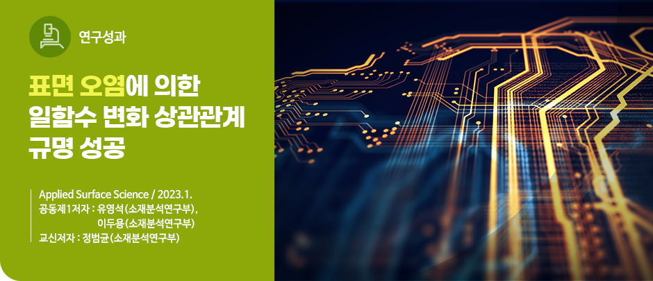 (연구성과) 표면 오염에 의한 일함수 변화 상관관계 규명 성공
Applied Surface Science / 2023.1.
공동제1저자 : 유영석(소재분석연구부),
                  이두용(소재분석연구부)
교신저자 : 정범균(소재분석연구부)