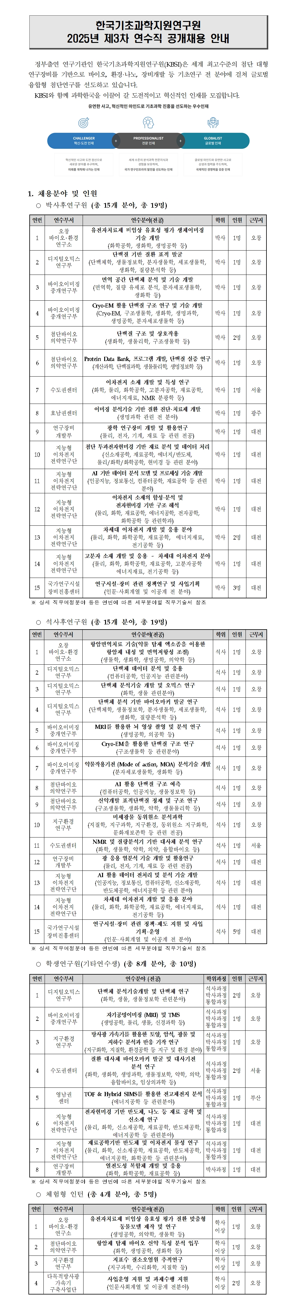 아래 대체텍스트를 참고하세요.