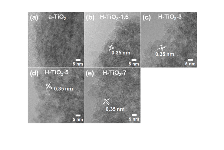 Figure 1. HDX-MS system and result spectrum