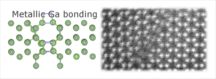 Partial Edge Dislocations Comprised of Metallic Ga Bonds in Heteroepitaxial GaN