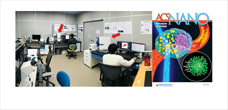 [Fig. 4] Main analysis instruments, HT-2 (left, red arrow) and supplementary journal cover in ACS nano  (right) 