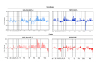 Metabolite biomarker discovery for diagnosis of non-alcoholic fatty liver disease according to obesity status