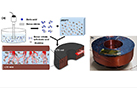 Development of thermal conductive adhesive for improving stability of superconducting coil