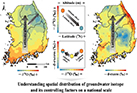Stable isotope mapping for spring water and multi-level groundwater well