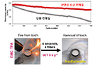 Developmet of a design protocol for a ultrafast-charging, non-flammable electrolyte in lithium ion batteries.