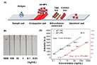 Diagnosing Mad Cow Disease Risk in 10 Minutes Using Cattle Age Biomarker