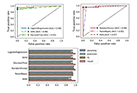 Metabolic Signatures of Humidifier Disinfectant-Associated Lung Injury