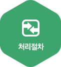 처리절차