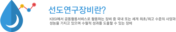 선도연구장비란? KBSI에서 공동활용서비스로 활용하는 장비 중 국내 또는 세계 최초/최고 수준의 사양과 성능을 가지고 있으며 수월적 성과를 도출할 수 있는 장비