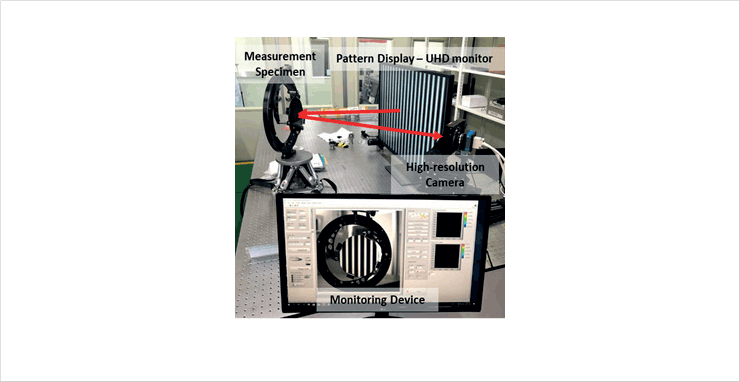 Development of unmanned airborne
TMA fore-optics for exploring the moon
optical assembly and fabrication (left),
opto-mechanical design (right)